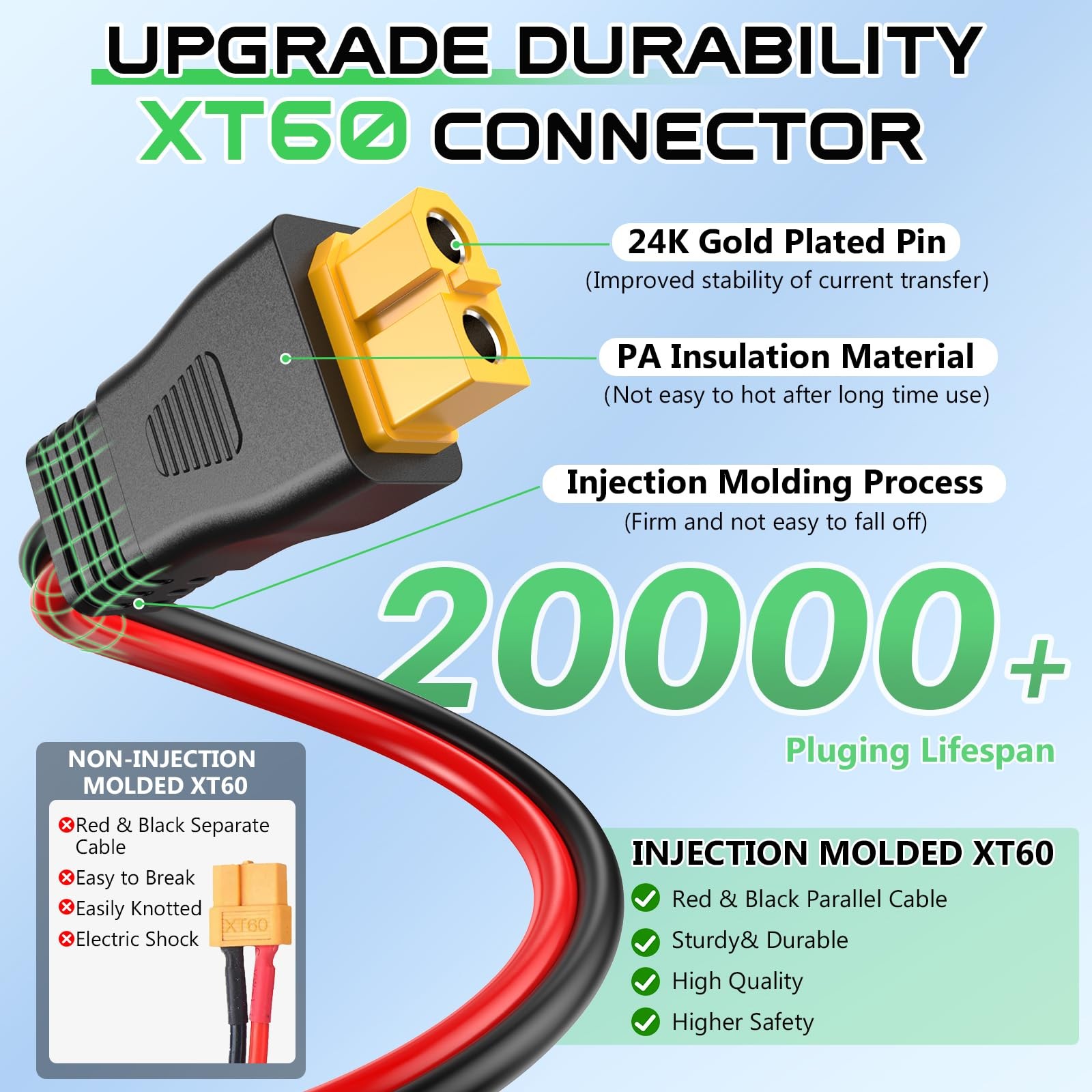 10AWG XT60 Solar Cable- Solar to XT60 Cable 3 10 15 20 25 40 50FT Extension Cabl
