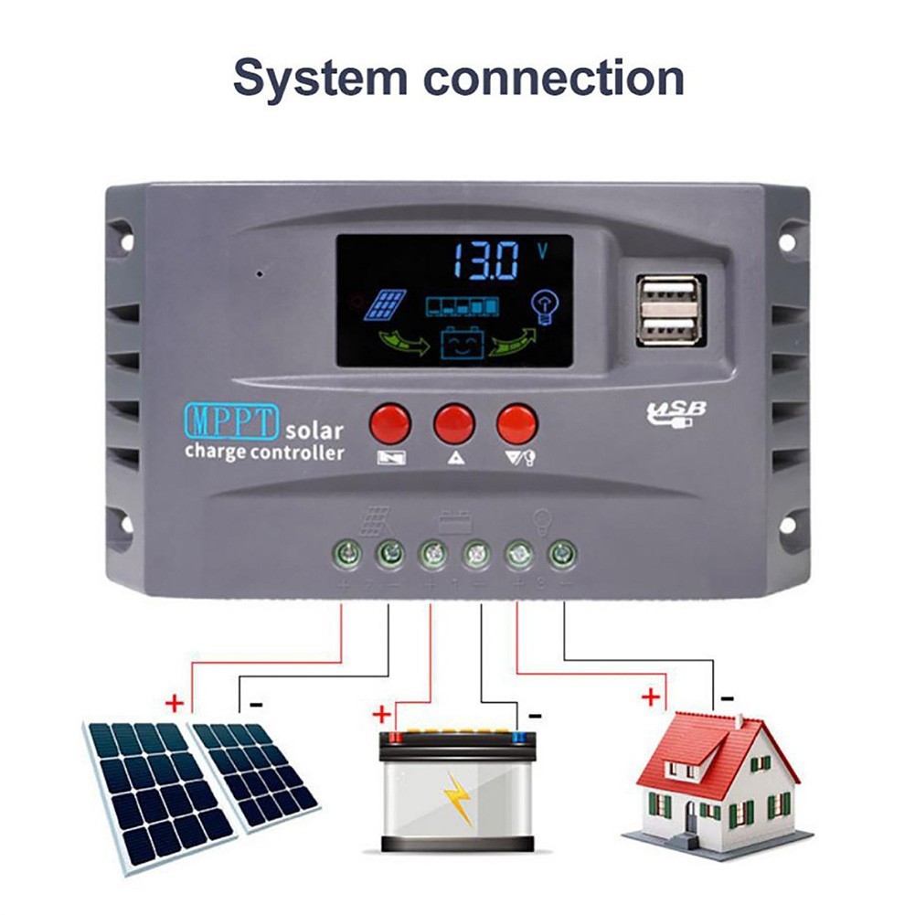MPPT Controller Industrial-grade Performance Multiple Protection Features