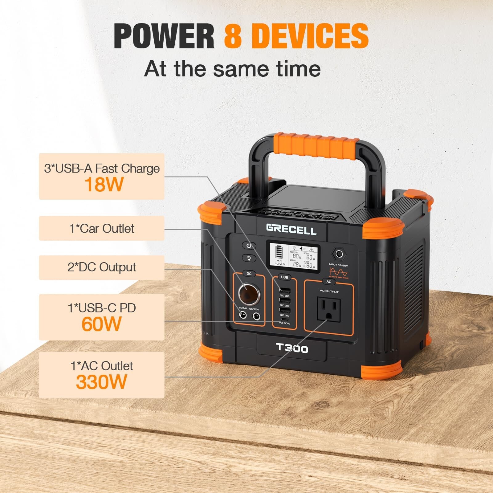Portable Power Station 300W (Peak 600W), GRECELL 288Wh Solar Generator with 6…