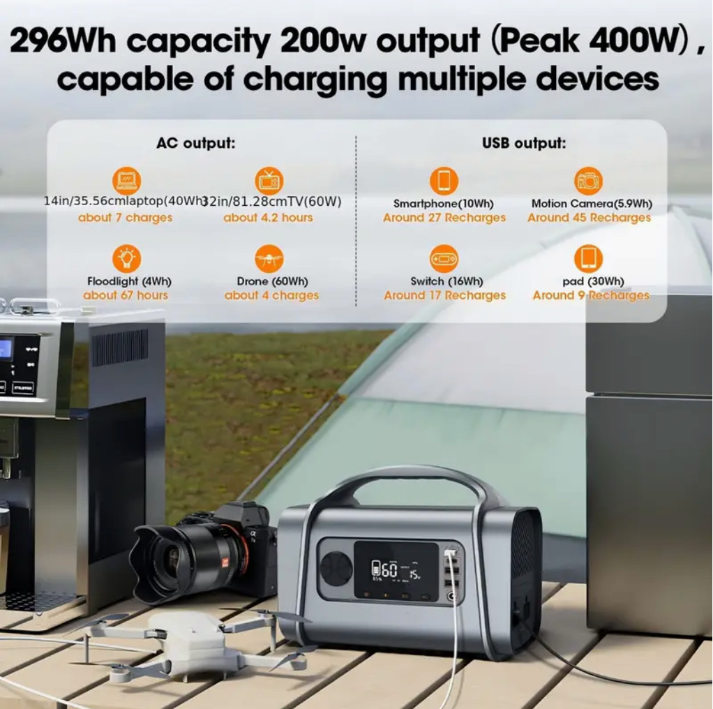296Wh Portable Power Station 200W (Peak 400W), Lithium Battery Backup Power Supp