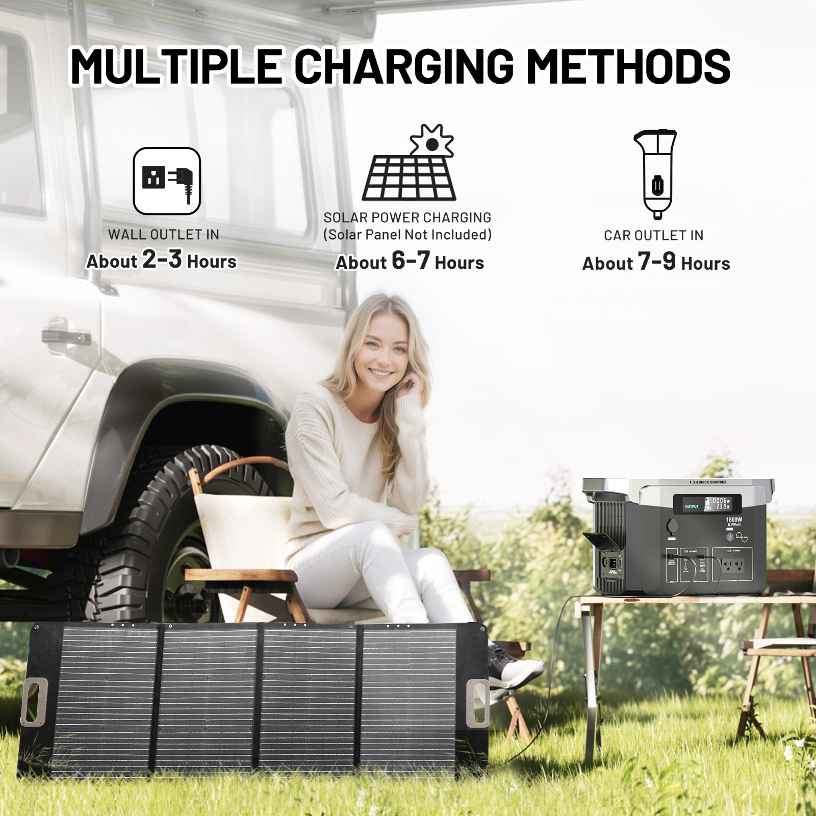 KEPLER 1800W Portable Power Station 1536Wh LiFePO4 Solar Generator Home Backup