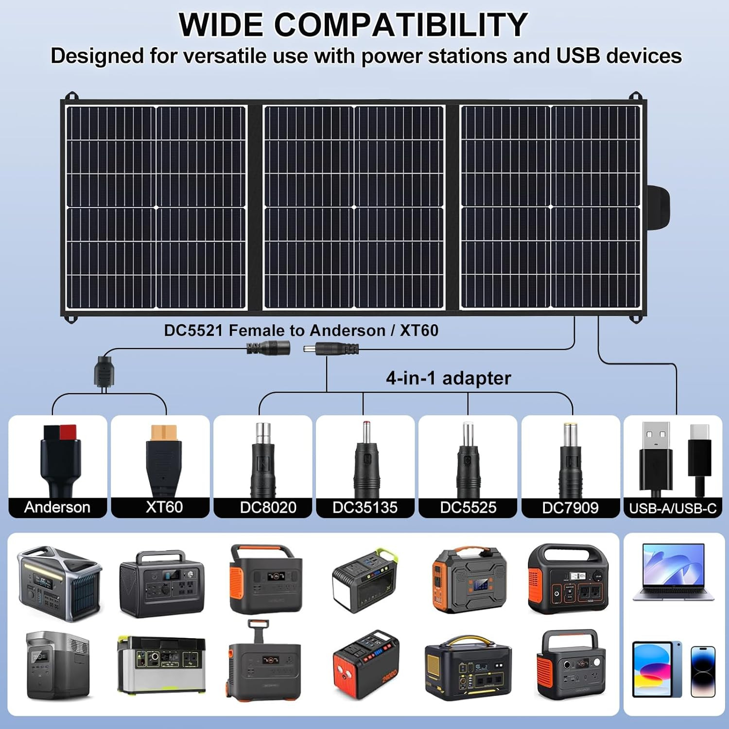 100W Portable Solar Panel, 20V Foldable Solar Charger with USB-A QC3.0 & Type-C