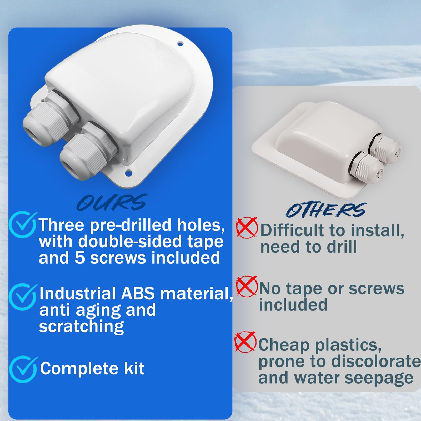 Waterproof Solar Cable Entry Gland with Leak-Proof Rubber Gaskets, ABS Double…
