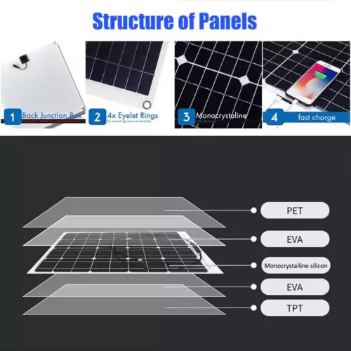 200 Watts Solar Panel Kit 12V Battery Charger w/ 10A Controller Caravan Boat USA