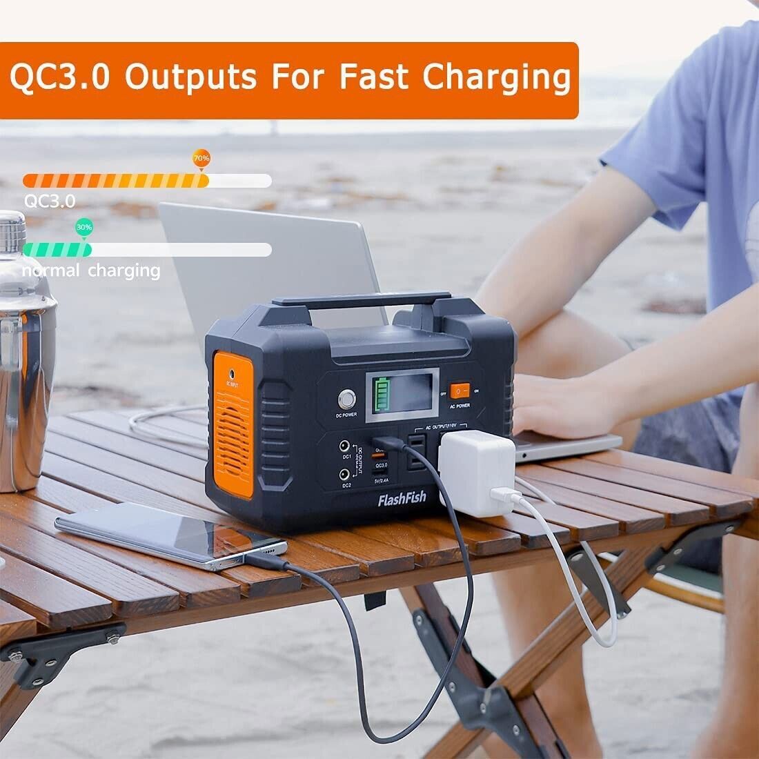 Flashfish E200 Portable Power Station 200W 151Wh Backup Generator for Camping/RV