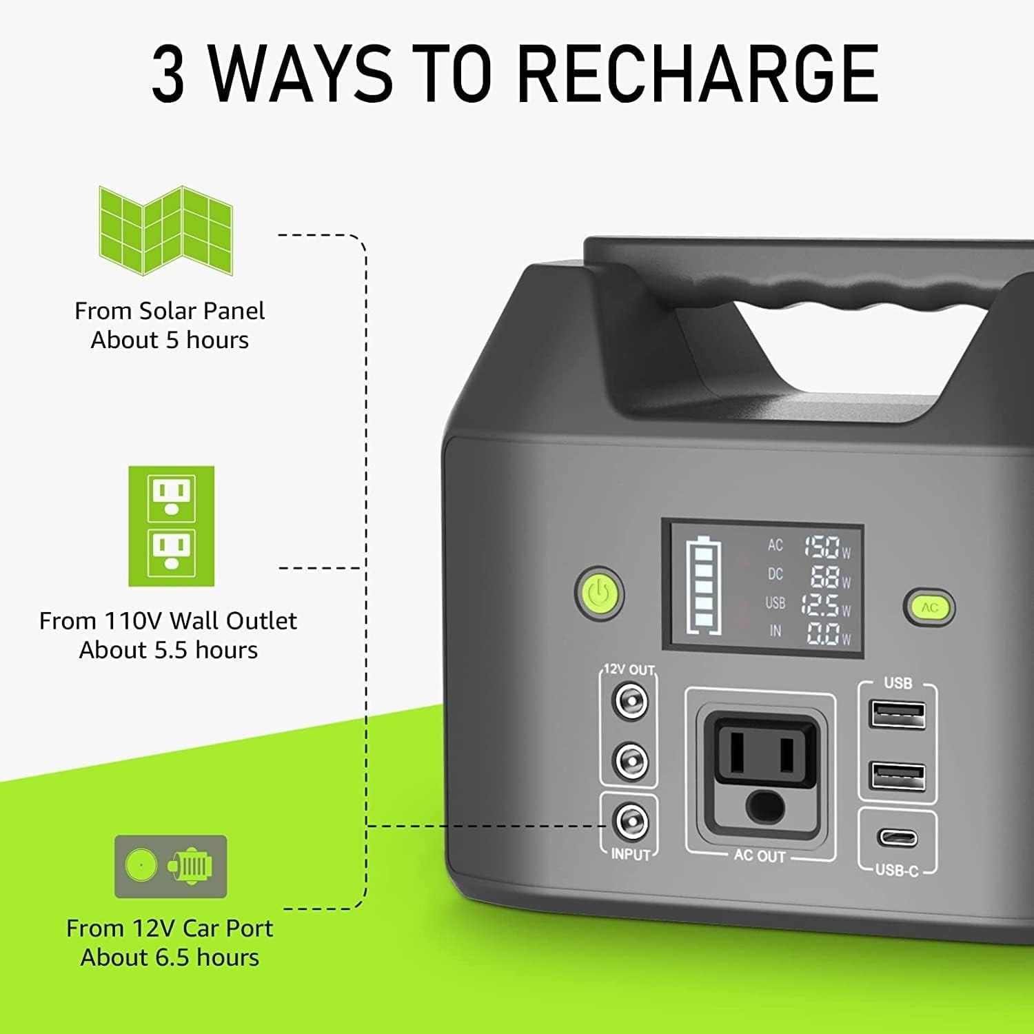 Versatile Portable Power Station with AC Outlet and Safety Features for Camping
