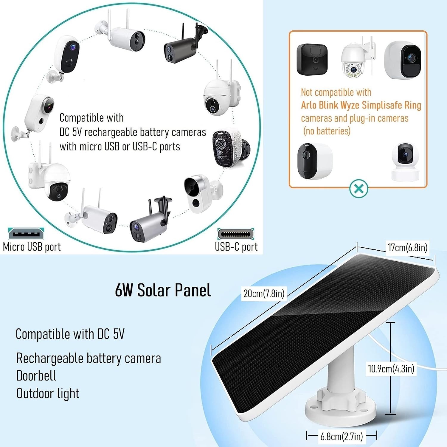 6W Solar Panel for Security Cameras and Outdoor Lights – Waterproof, 2 Pack