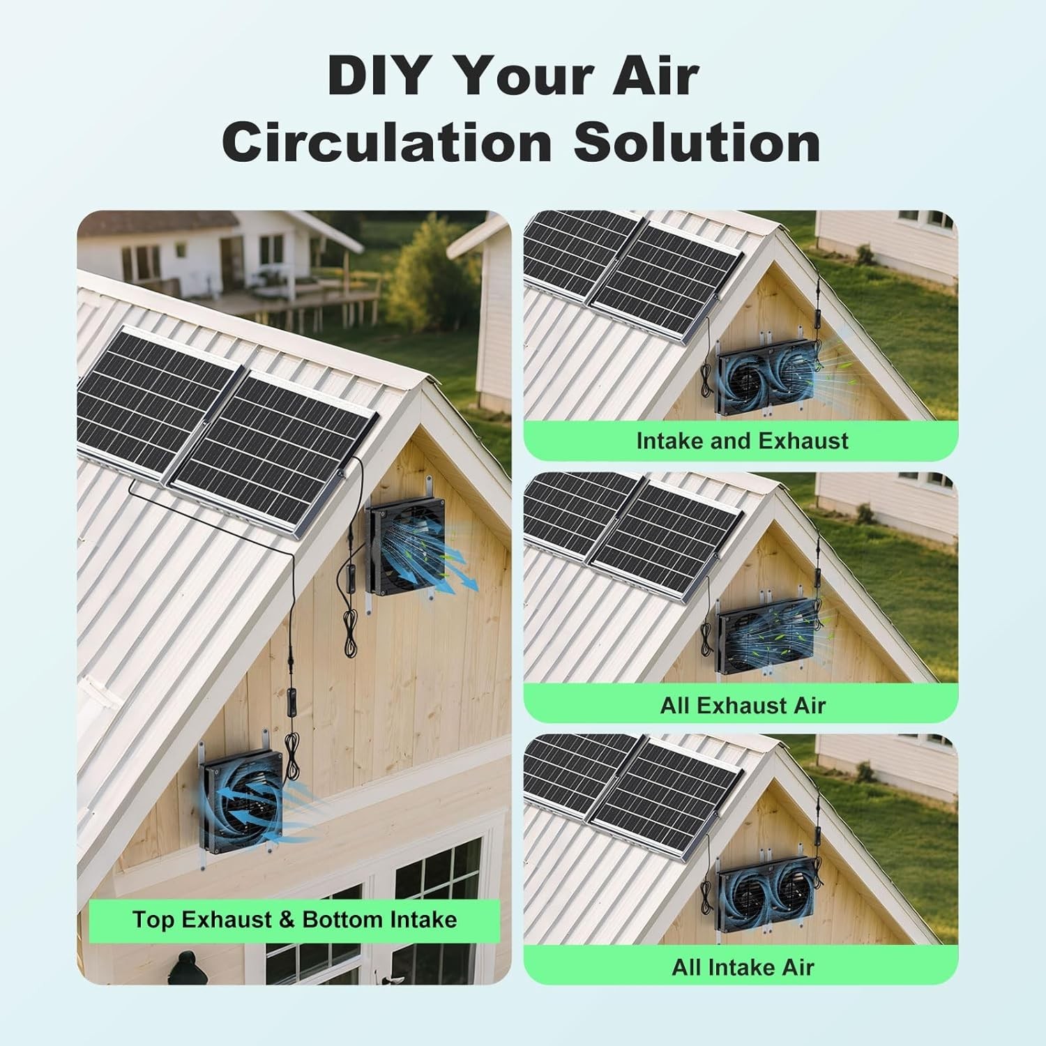 7.1″ Solar Greenhouse Fan 2 Pack, 25W X 2 Large Solar Powered Intake and Exhaust