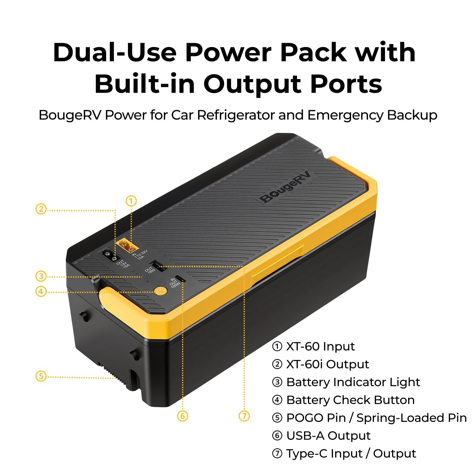 240Wh Detachable Battery Car Refrigerator Power Station For CRD2V2.0 RockyV3.0