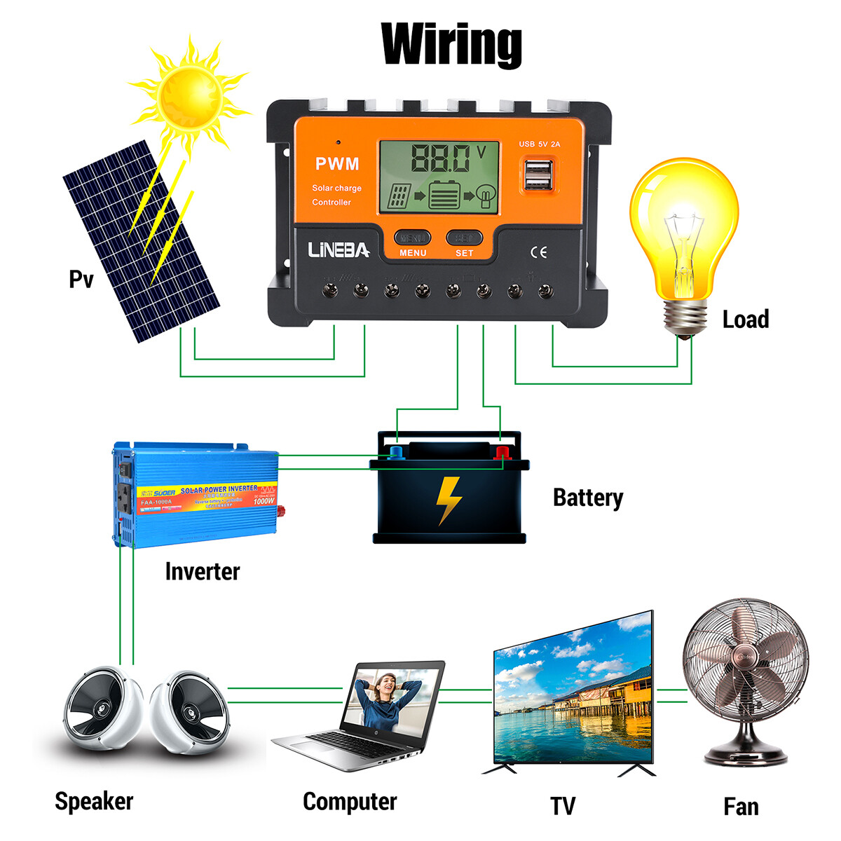 100W 200W 400W Flexible Solar Panel & Controller Kit RV Camping Off-Grid Rooftop