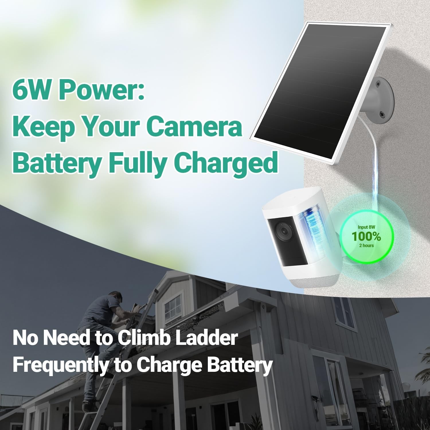 6W Solar Panel for Ring Camera with USB-C & Barrel Plug Doorbell Charger