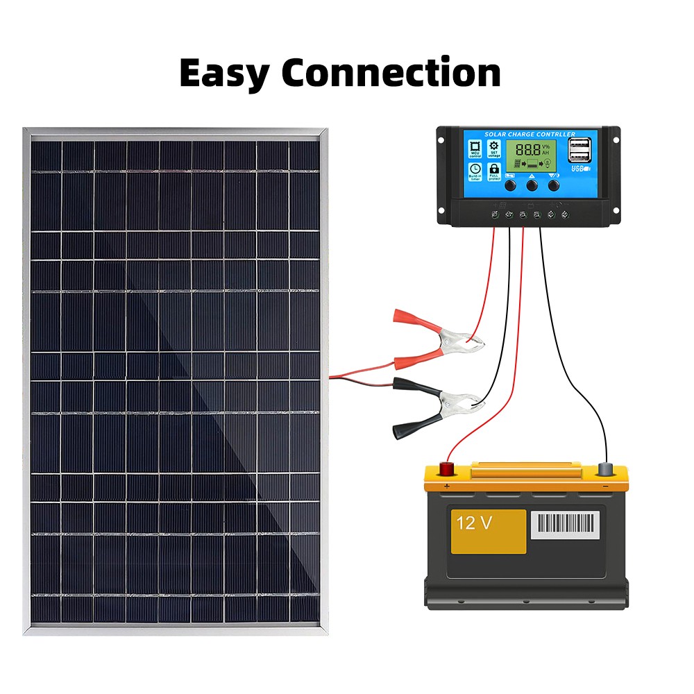 60W Solar Panel 12V Trickle Charger Battery Charger Kit Maintainer Boat Car RV