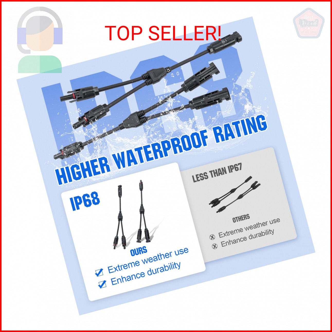 ECO-WORTHY Solar Connectors Y Branch Parallel PV Adapter Cable Wire Plug Tool Ki