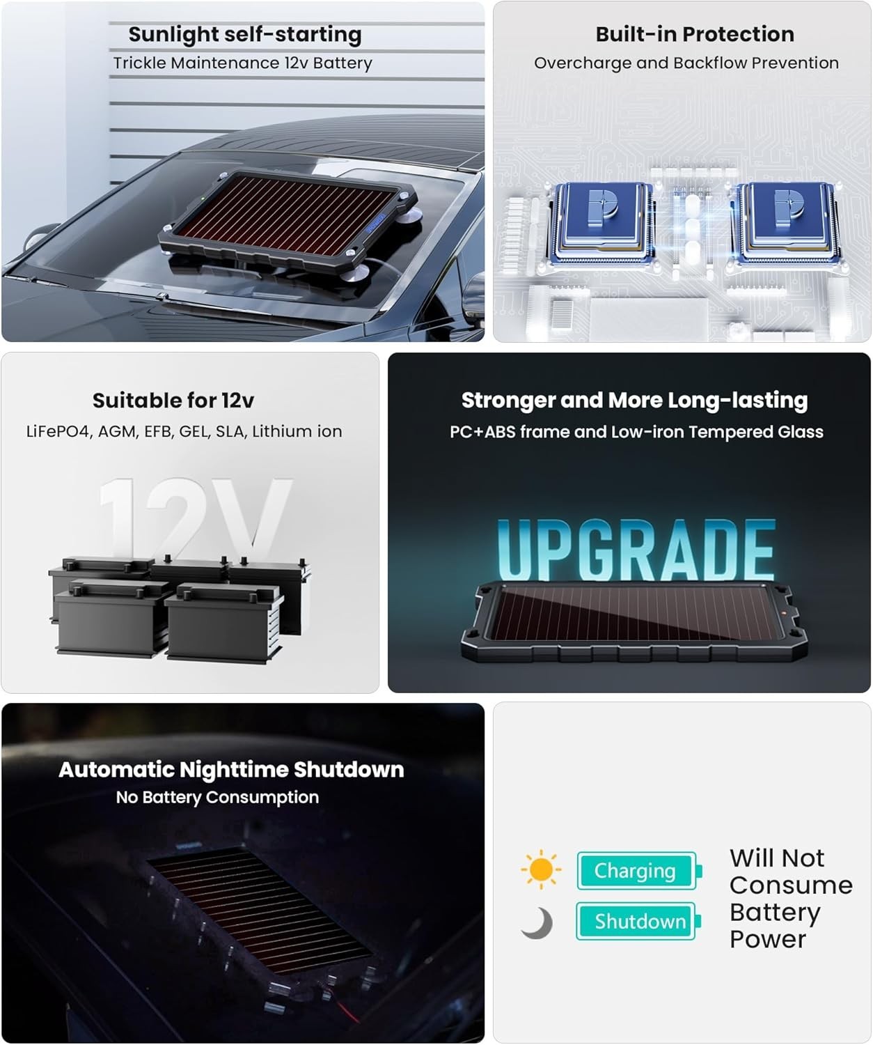 3.3W-Solar-Battery-Trickle-Charger-Maintainer-12V Portable Waterproof Solar Pan