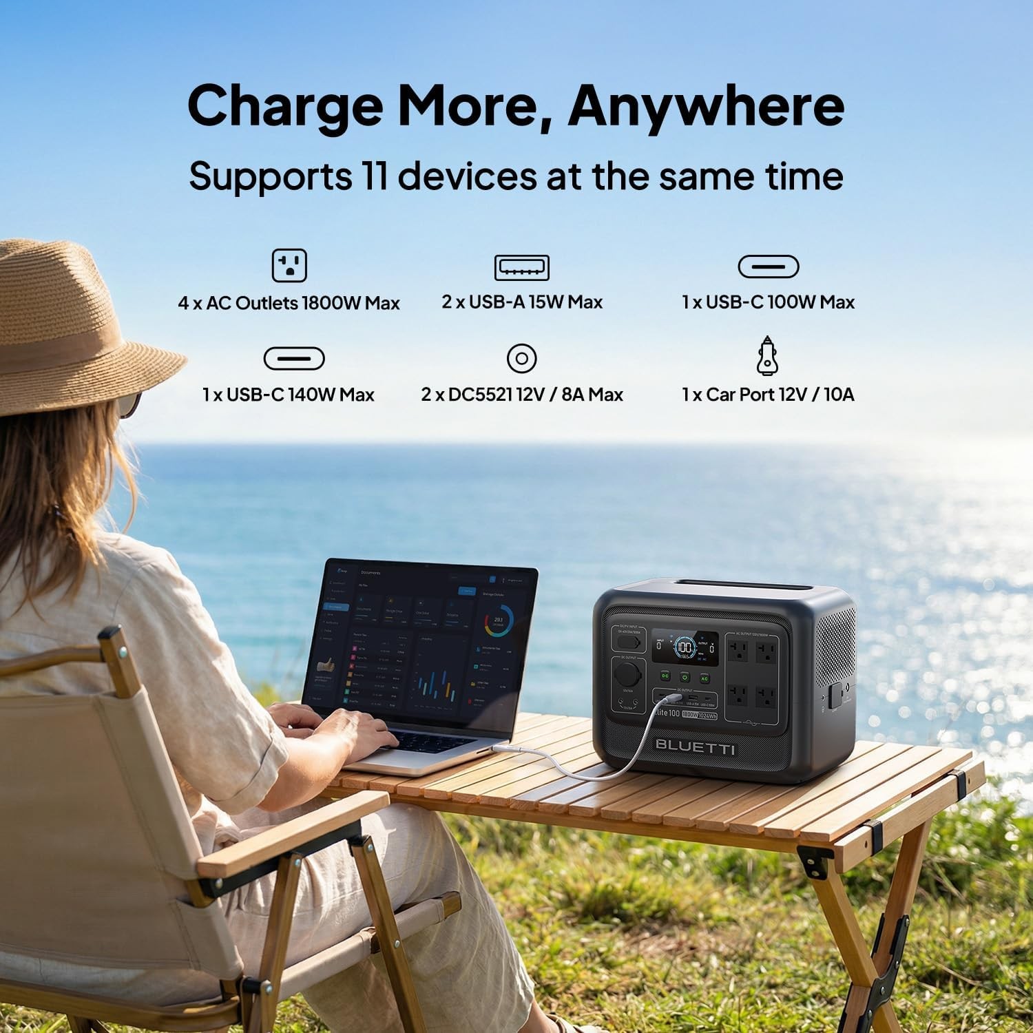 BLUETTI Elite 100 V2 1024Wh 1800W Portable Power Station for Trip Home Backup
