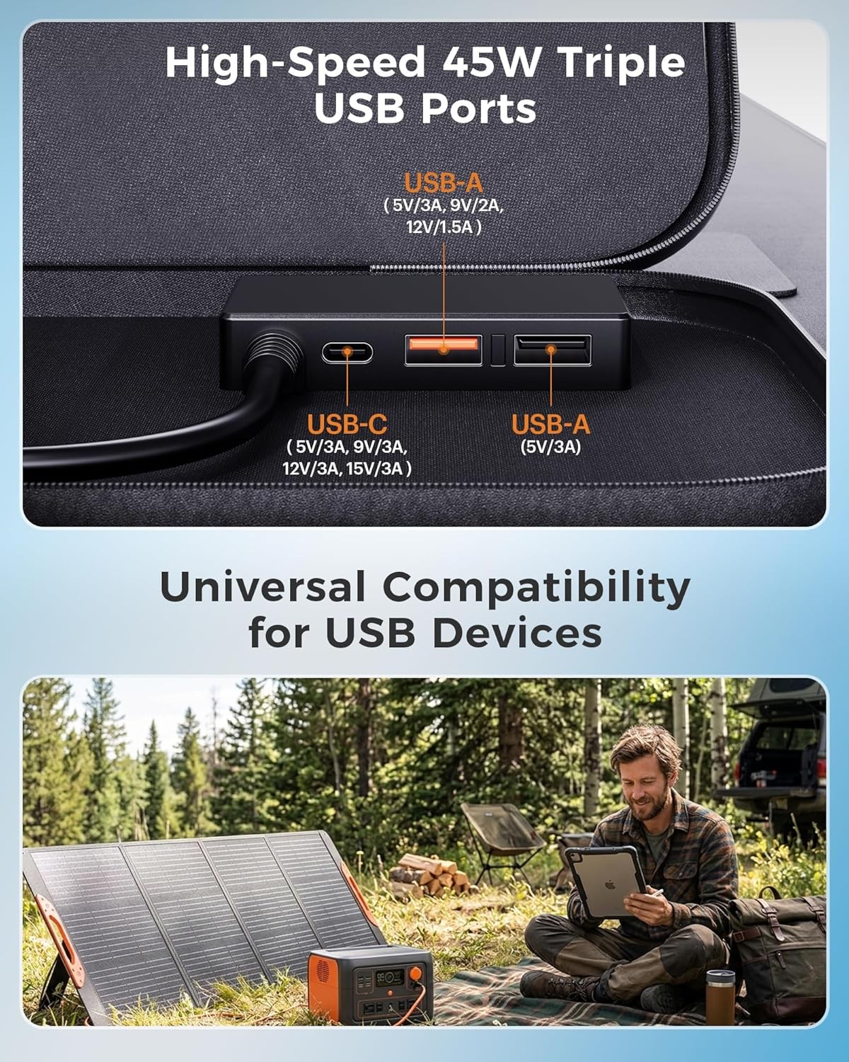 ZOUPW 200W Portable Solar Panel 23.5% Efficiency Mono Foldable