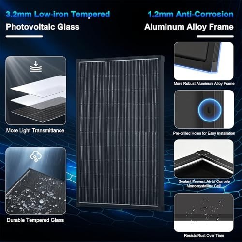 100W 12V High Efficiency Solar Panel, IP68 Waterproof for RV, Marine, Off-Grid U