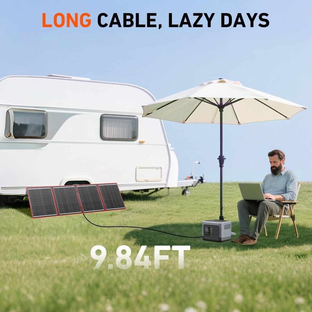 150W Portable Foldable Solar Panel Kit (20X21In, 7.3Lb), with Separate Controlle