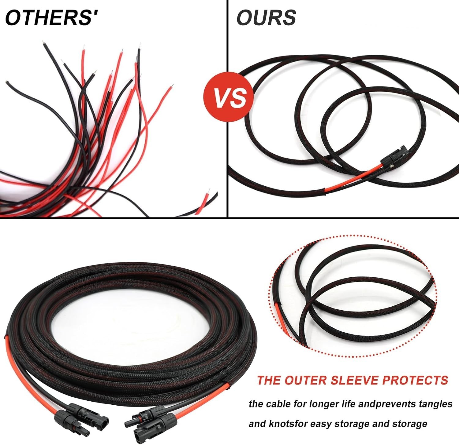Twin Wire 40FT Solar Extension Cable – 10AWG 6mm² Solar Panel Connector, with…