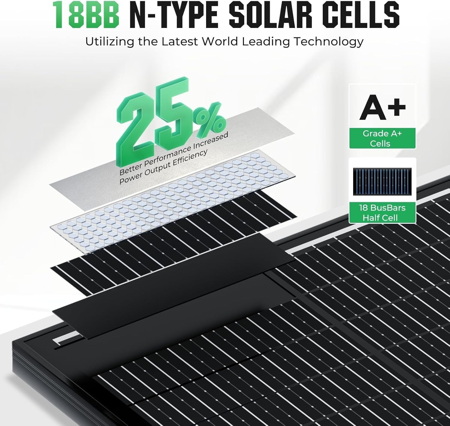 18BB 200W Solar Panel, 2Pcs N-Type 12V/24V 100 Watt Solar Panels, 25% High Ef…