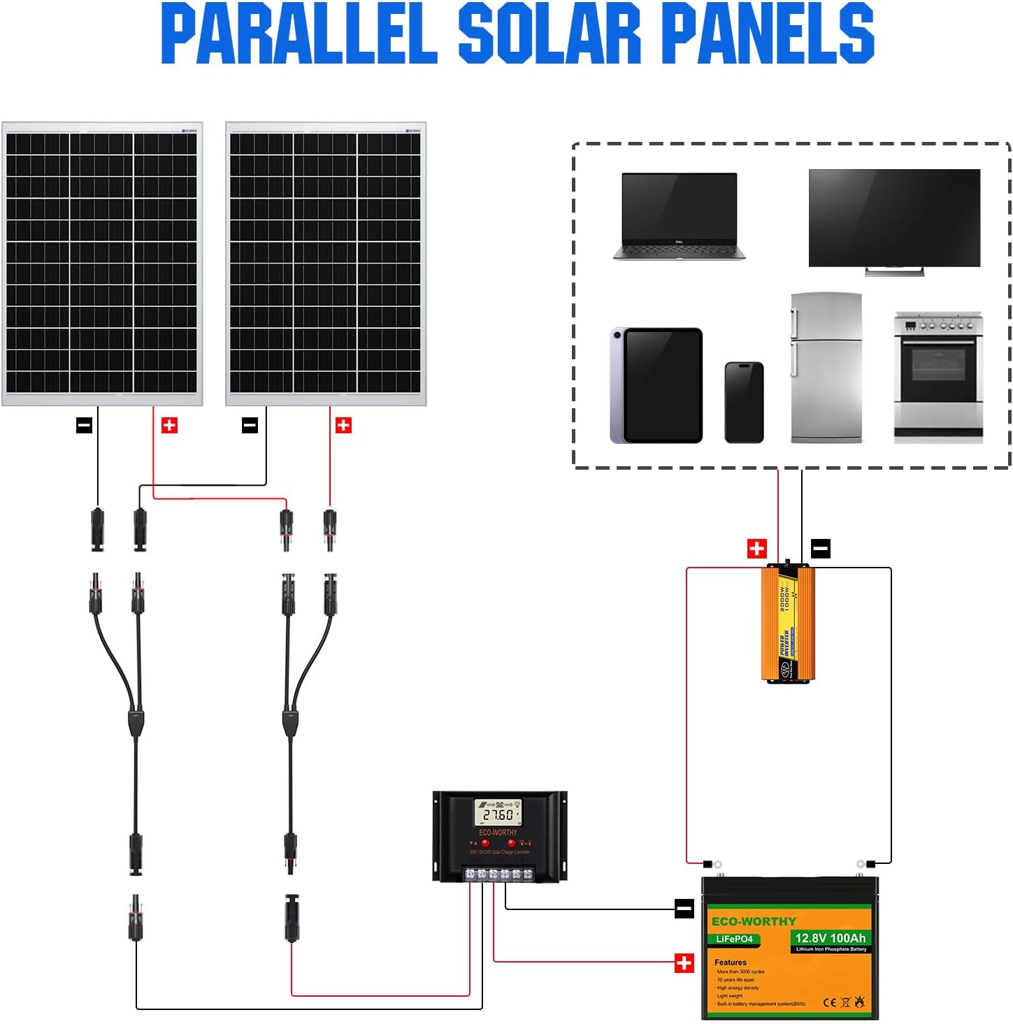 Solar Connectors Y Branch Parallel PV Adapter Cable Wire Plug Tool Kit for Solar