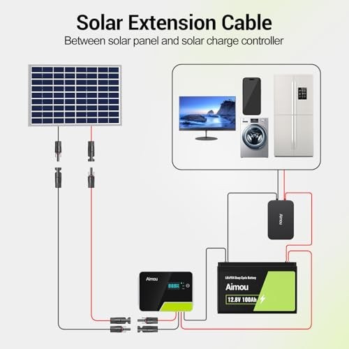 10AWG Solar Panel Wire 2x50FT Red & Black Extension Cable, Tinned Copper PV Wire
