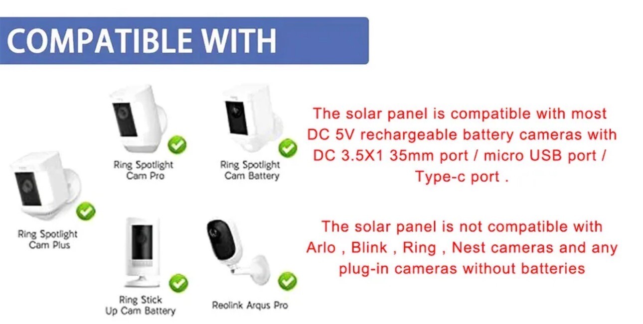 Universal Solar Panel for Ring Spotlight Stick Up Cam Battery Charger – New