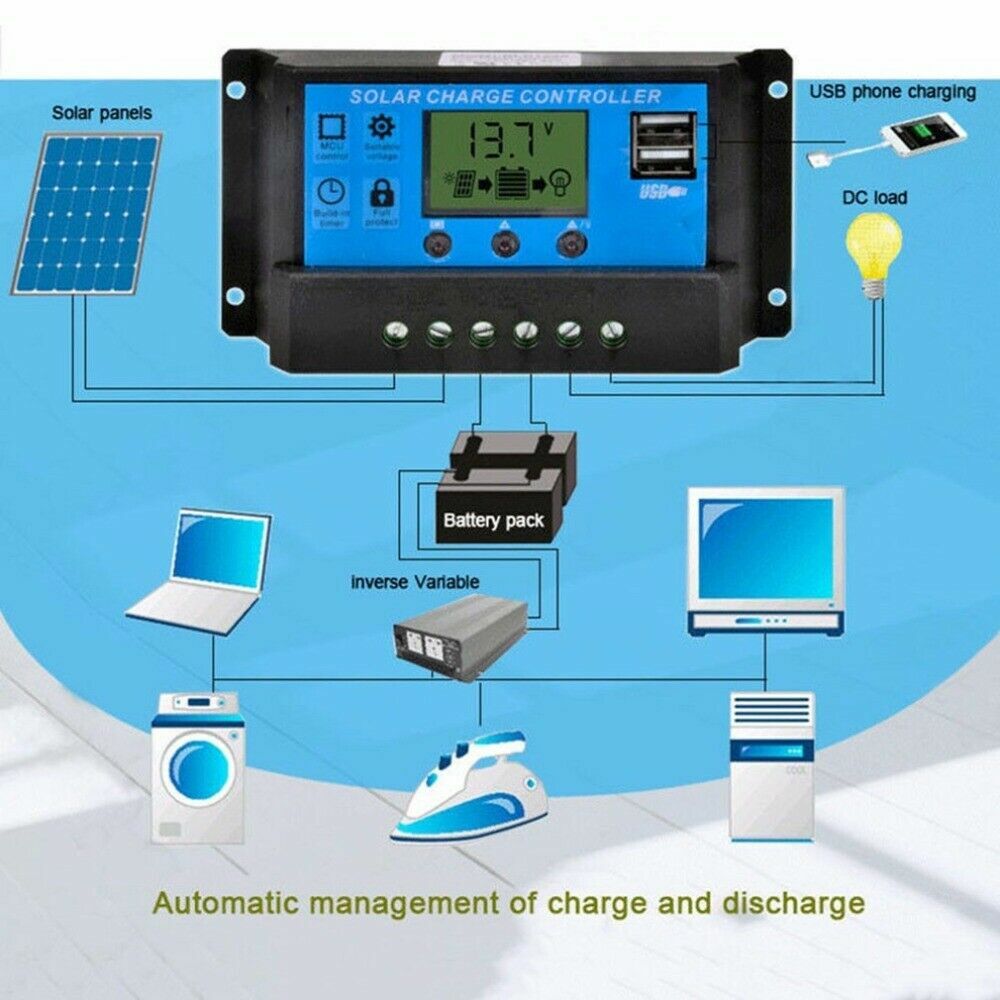 16000W Complete Solar Panel Kit Solar Power Generator 100A Home 110V Grid System