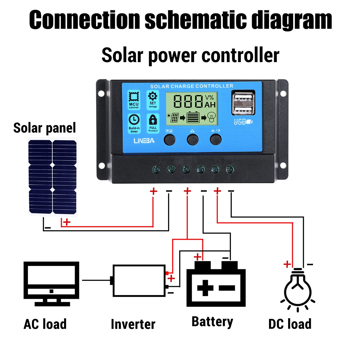 200W 400W Mono Flexible Off Grid Solar Panel IP68 w/ Battery Charge Controller