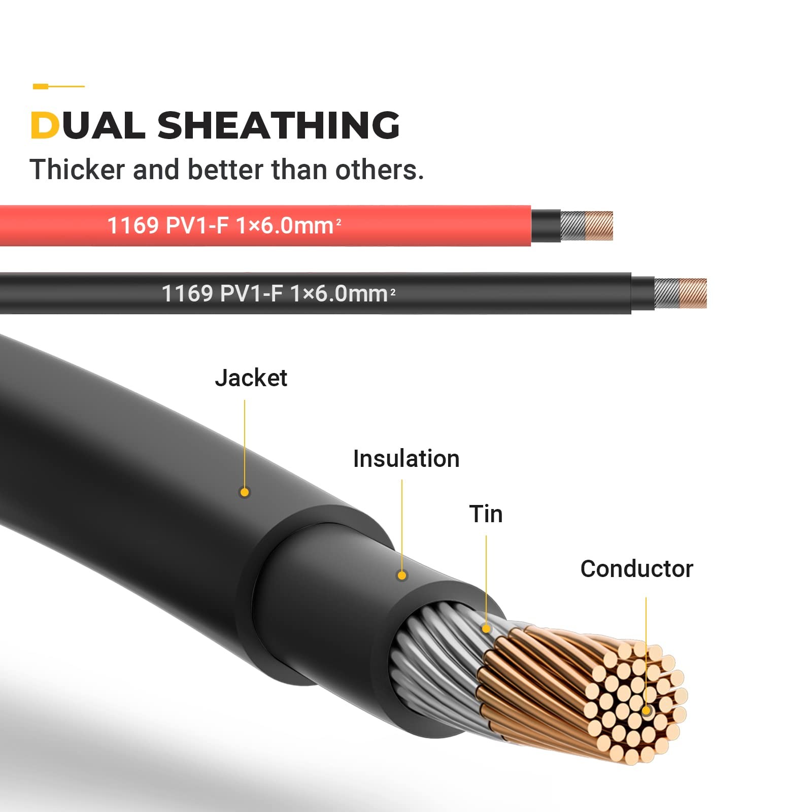 BougeRV Cable de extensión solar de 20 pies 10AWG con 20FT 10AWG 10 AWG.