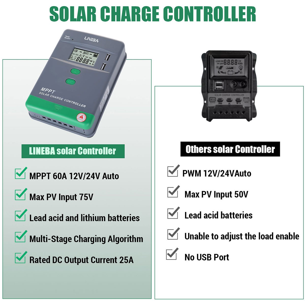 12/24V 10-100A MPPT PWM Solar Panel Regulator Battery Charge Controller Inverter