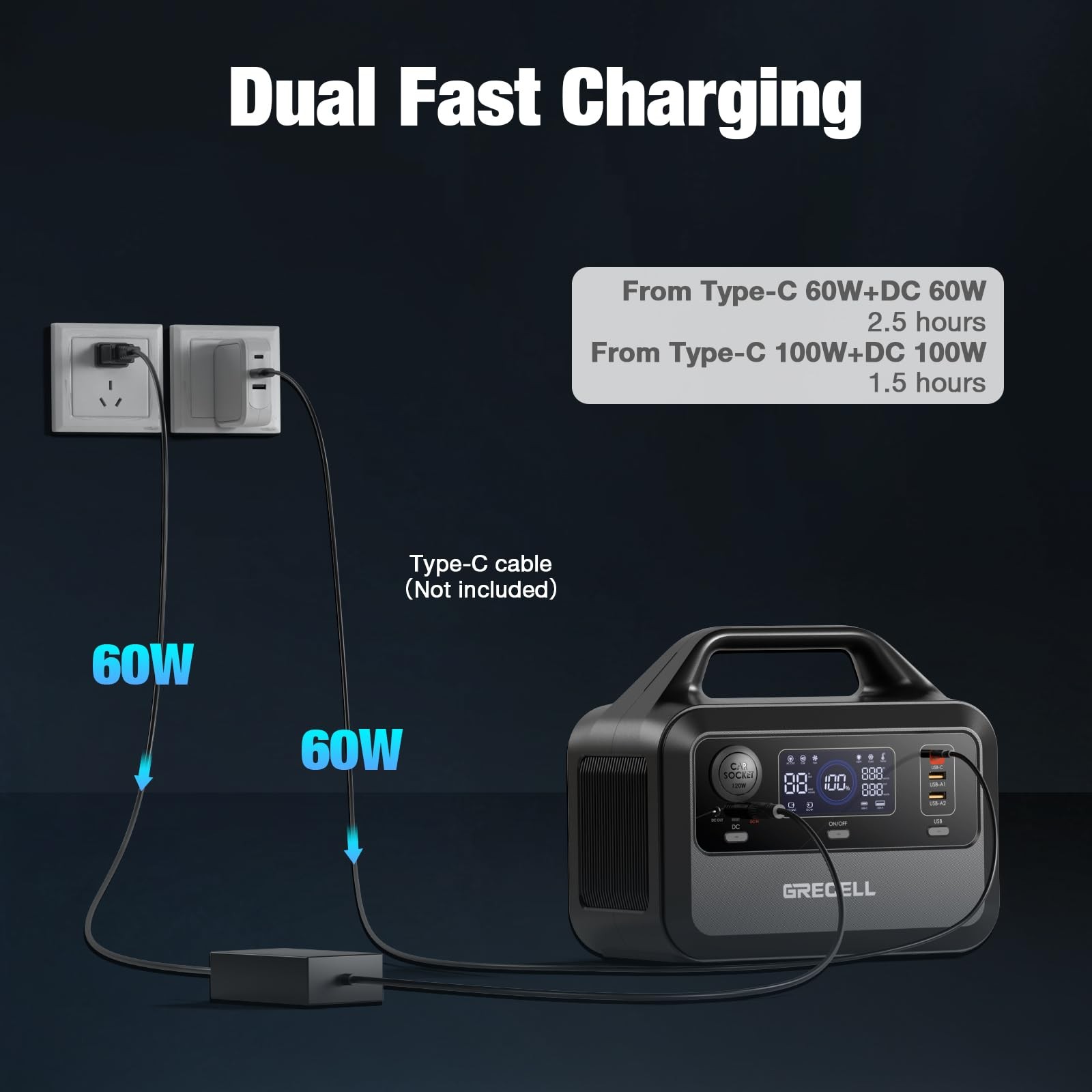 Portable Power Station 300W, 230Wh LiFePO4 (LFP) Battery, 1.5hrs Fast Chargin…