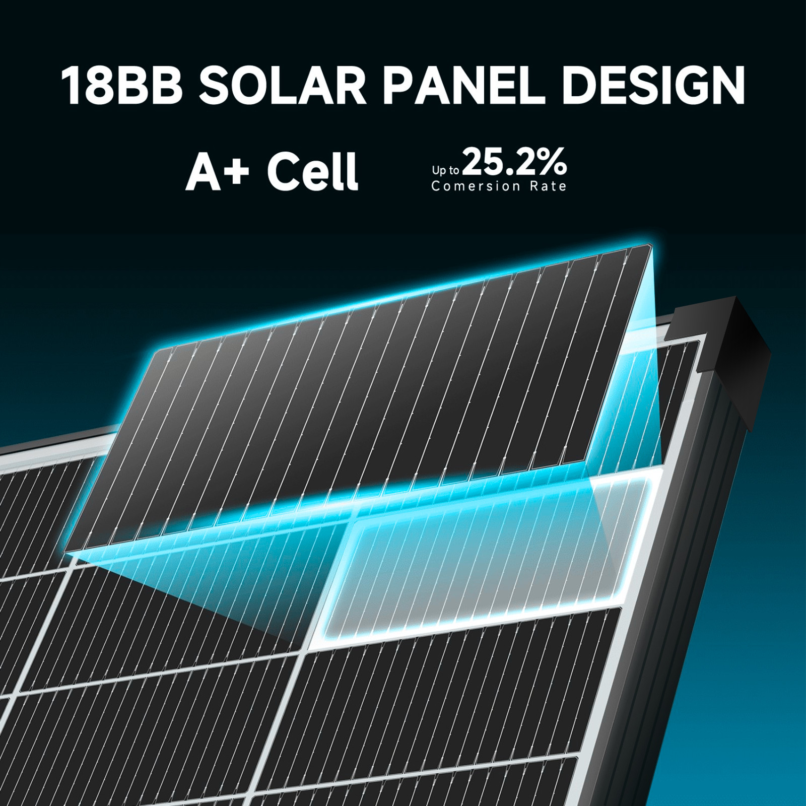 10Pack 200W N-Type Bifacial 18BB Solar Panel Mono Cell Off Grid Roof RV Home