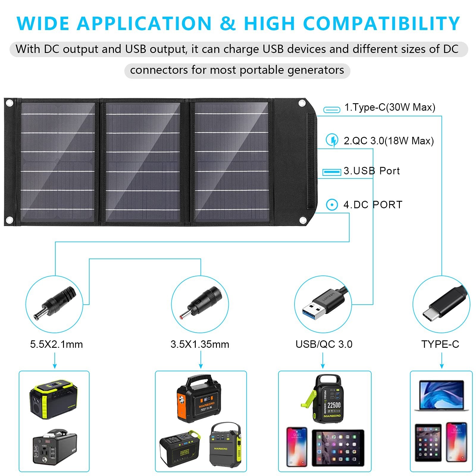 MARBERO 30W Solar Panel, Foldable Solar Panel Battery Charger for Portable Po…