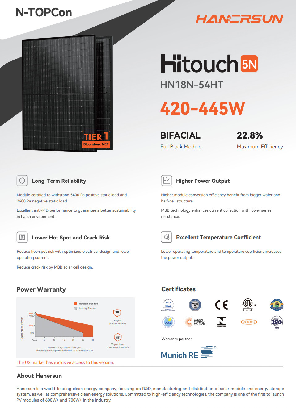 Solar kit 1x Growatt 11.4kW MIN11400TL-28X solar panel Hanersun Hitouch 440W