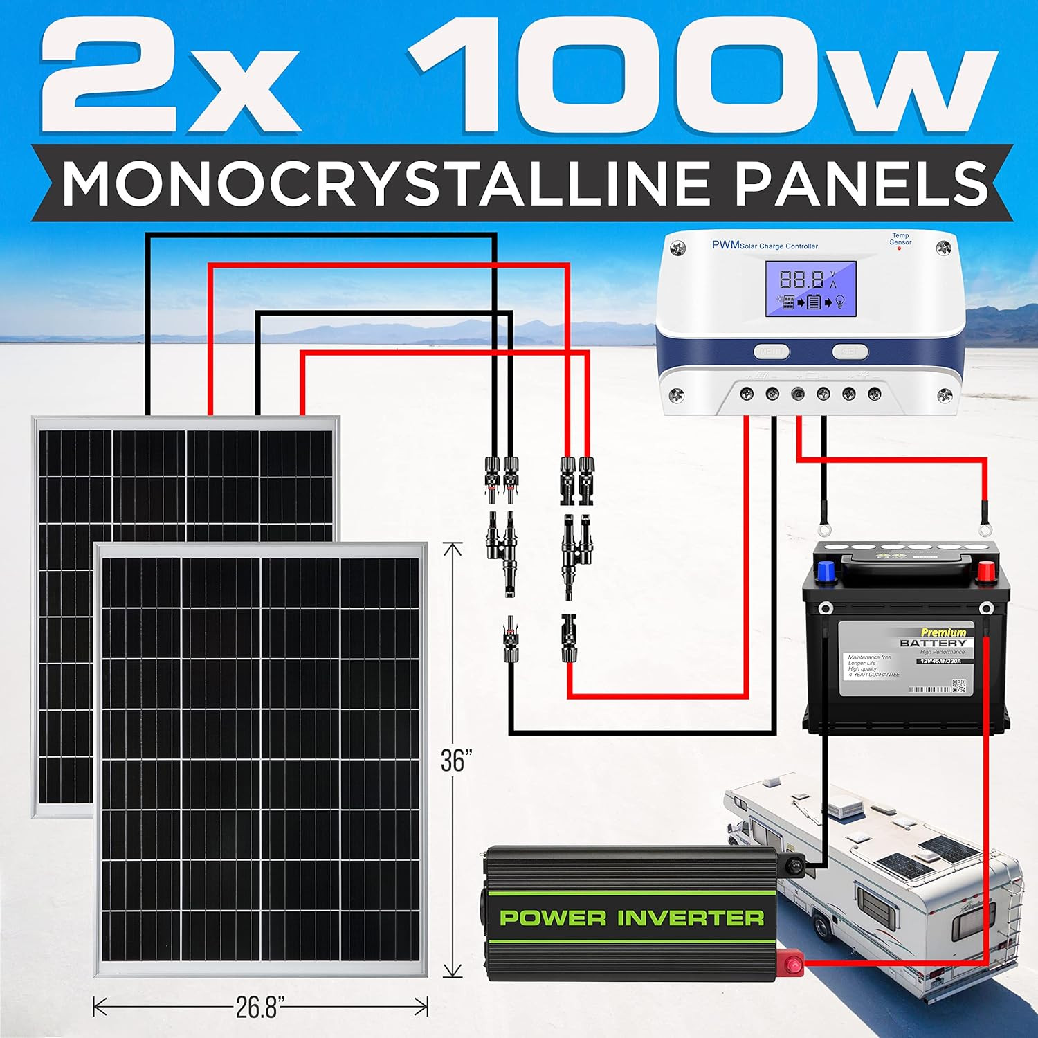 Serenelife 200 Watt 12V Portable Solar Starter Kit with 2 Pcs 100W Monocrystalli