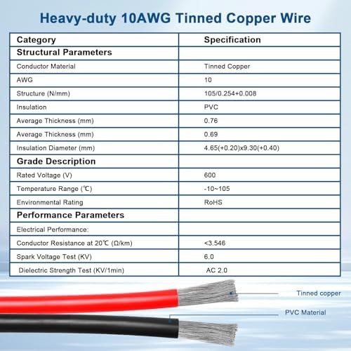 XT60 Extension Cable 6FT, 10AWG Tinned Copper Wire with XT60 Male to Female Conn