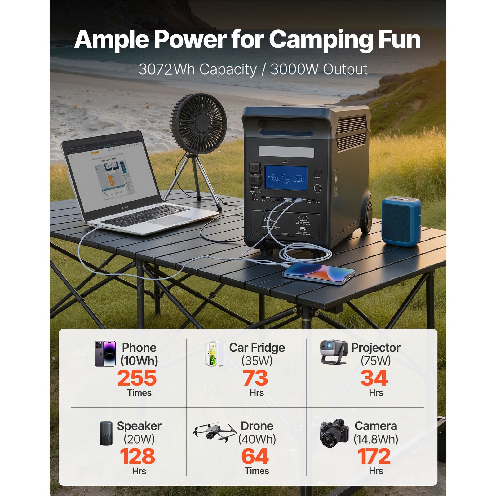 Solar Generator 3000W 3072Wh, LiFePO4 Battery, 3500 Cycles, Wheeled & Portable