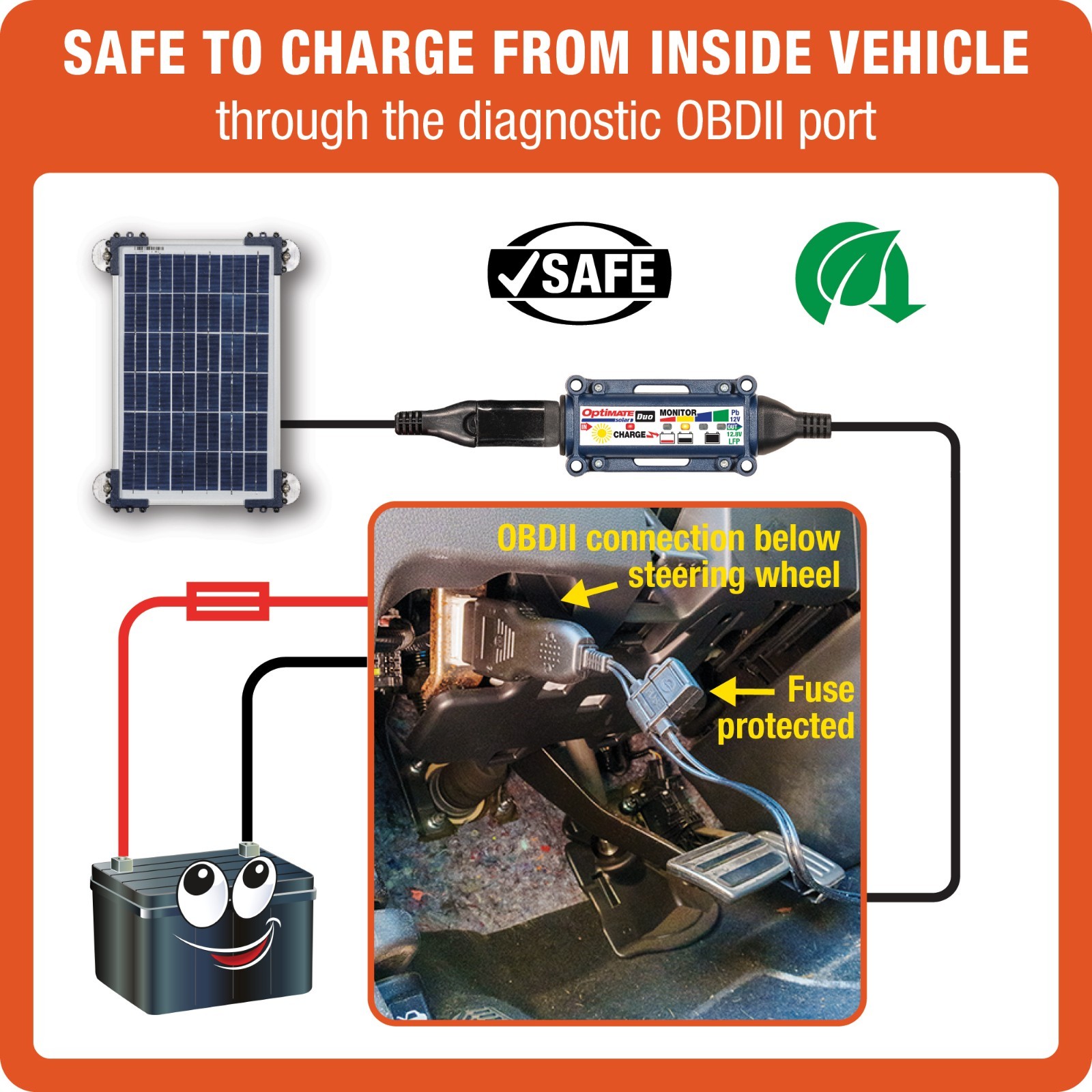 OptiMate Solar DUO 20W Car Kit – Smart 12V Battery Maintainer for Car,Truck & RV