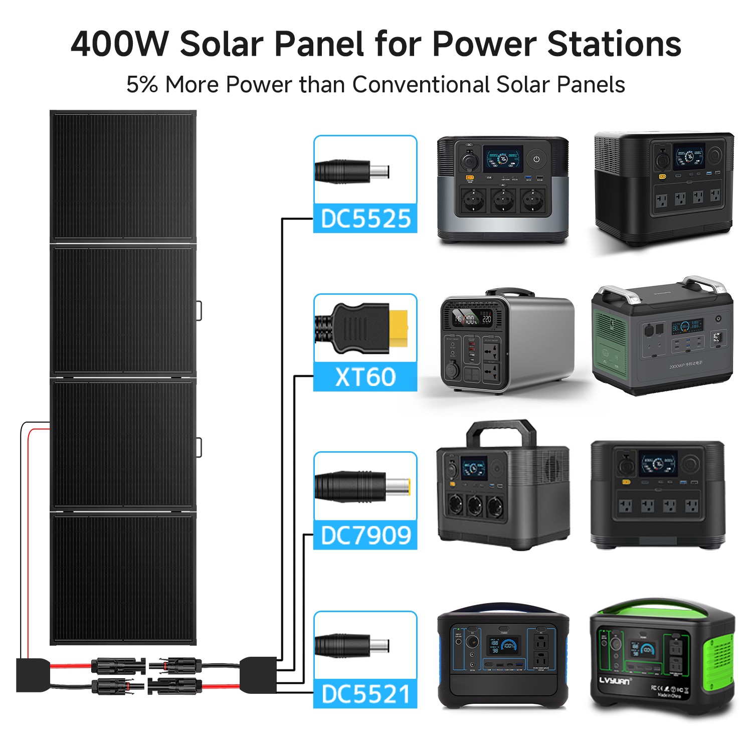 400W Solar Panels Portable ETFE Mono W/Kickstand Solar Charger for PowerStation