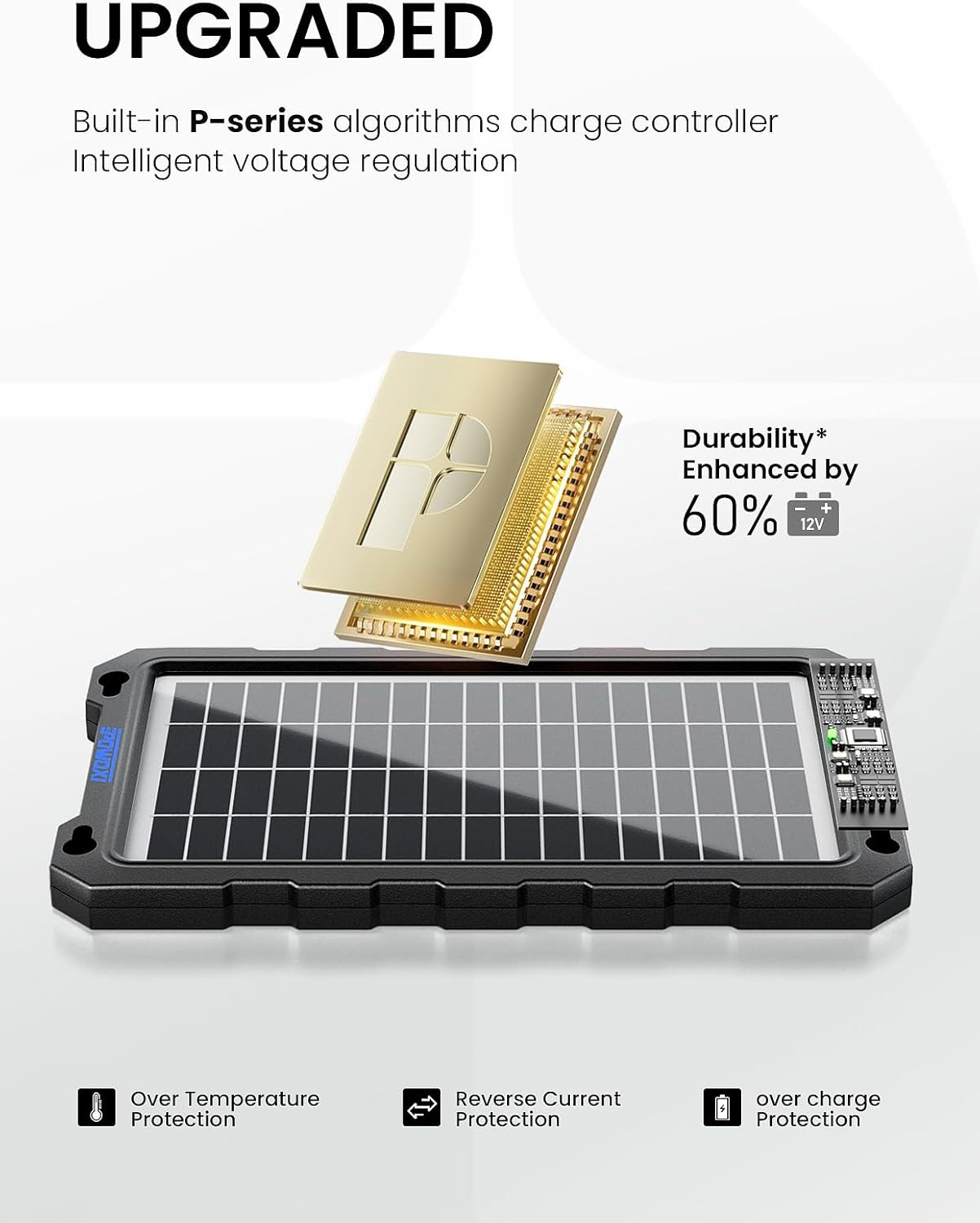 POWOXI Upgraded 7.5W-Solar-Battery-Trickle-Charger-Maintainer-12V Portable Water