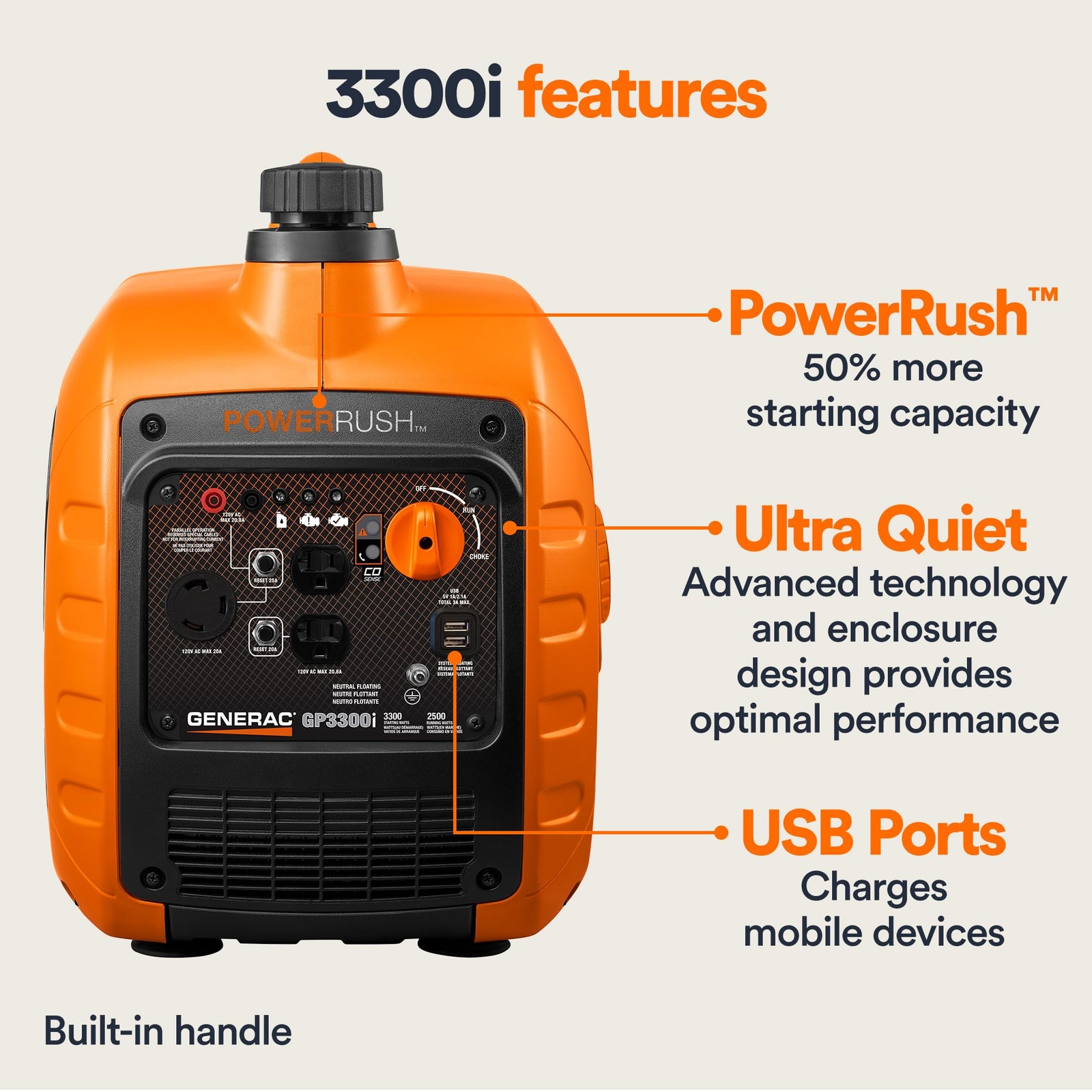 Generac 3,300Watt Gas Powered Portable Inverter Generator Lightweight and Co…