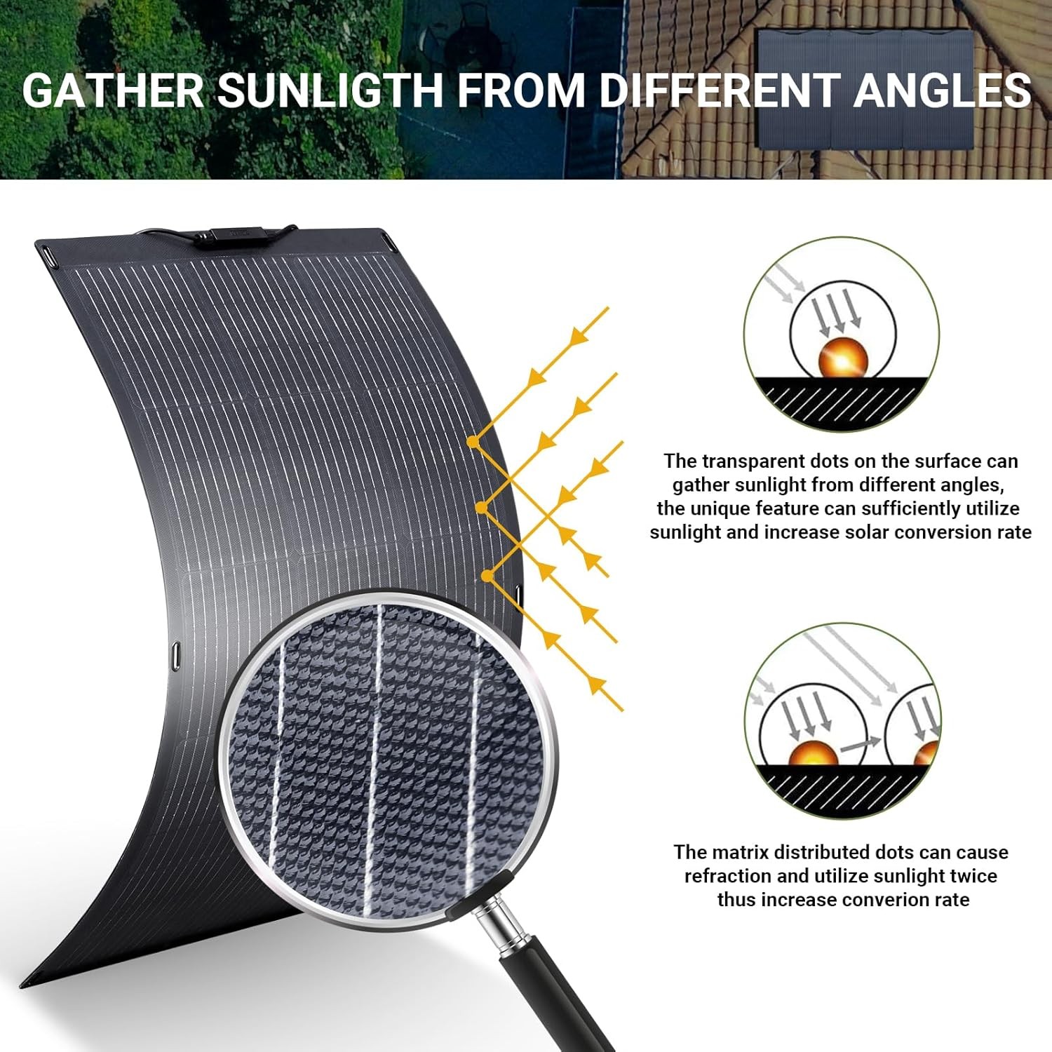 ALLPOWERS 2400W Solar Generator Power Station RV & 2x 200W Flexible Solar Panel