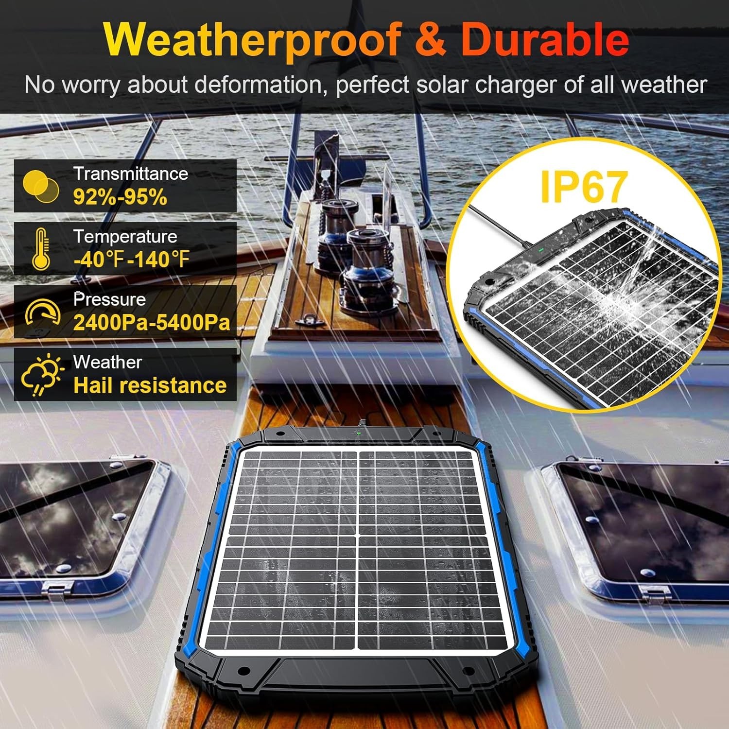 Robust 20W 12V MPPT Solar Charger for Cars, Boats, and RVs – Safe & Reliable