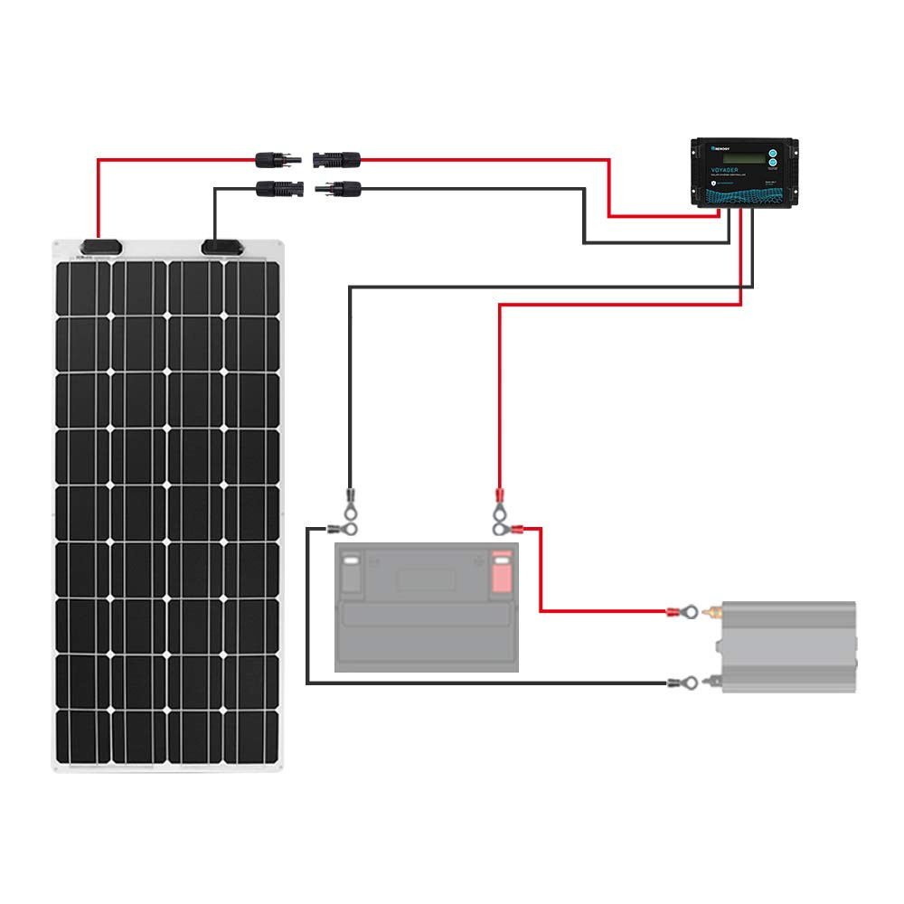 20FT 12AWG Solar Panel Extension Cable with Female and Male Connectors