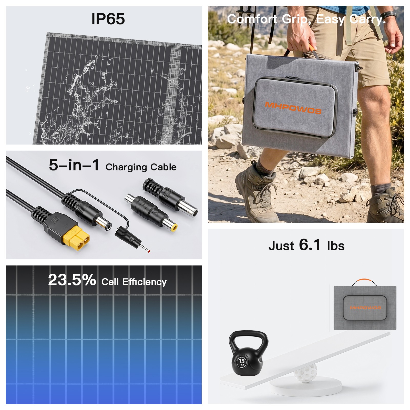 MHPOWOS Solar Panel 200W Blanket Portable Solar Bag Foldable Solar Panel Kits