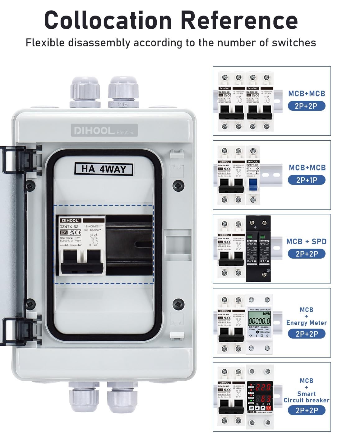 20 Amp DC Solar Disconnect Switch, Miniature Circuit Breaker 400V