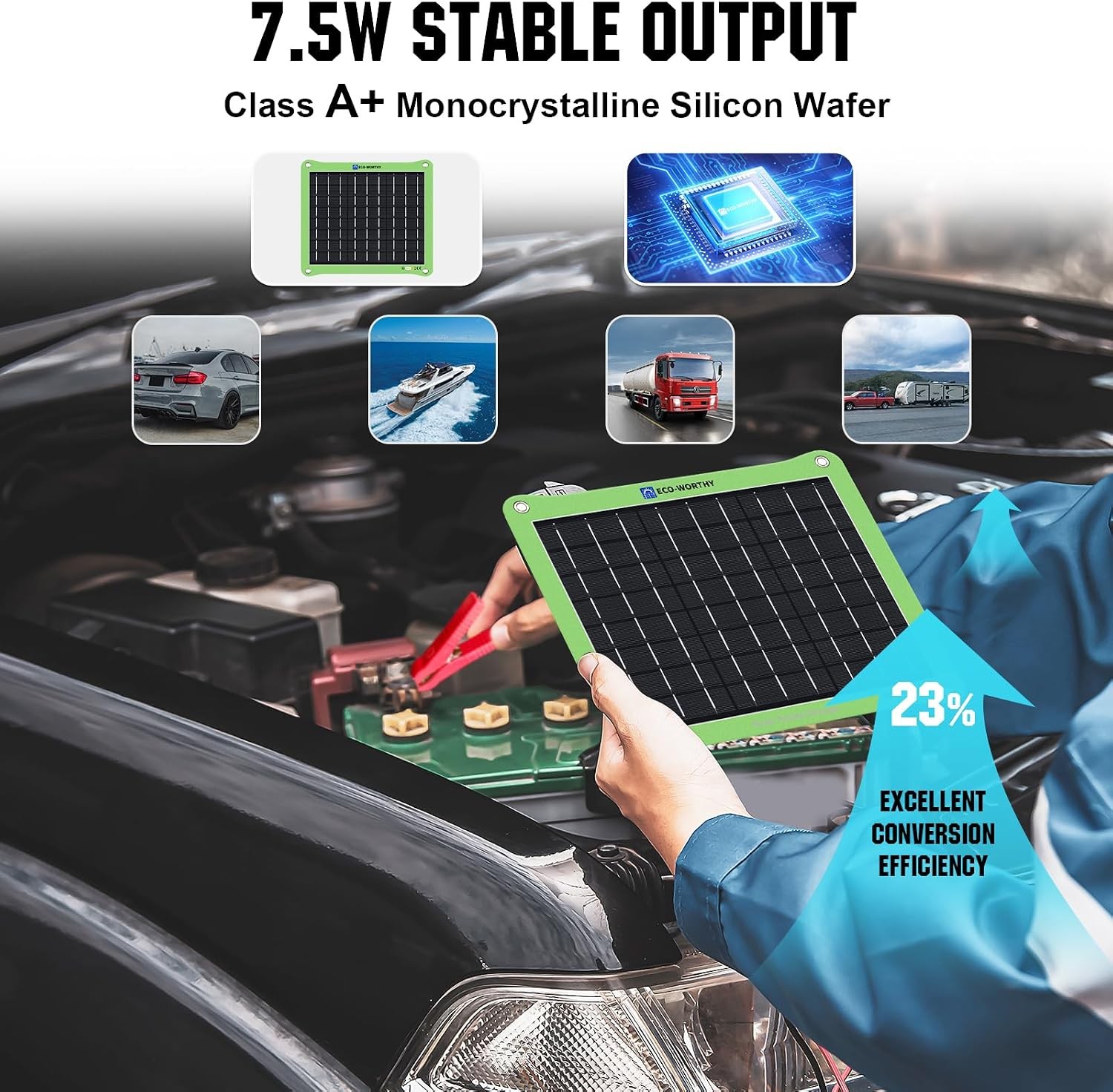 Upgrade 7.5W Solar Car Battery Charger Maintainer 12V Waterproof Solar Panel