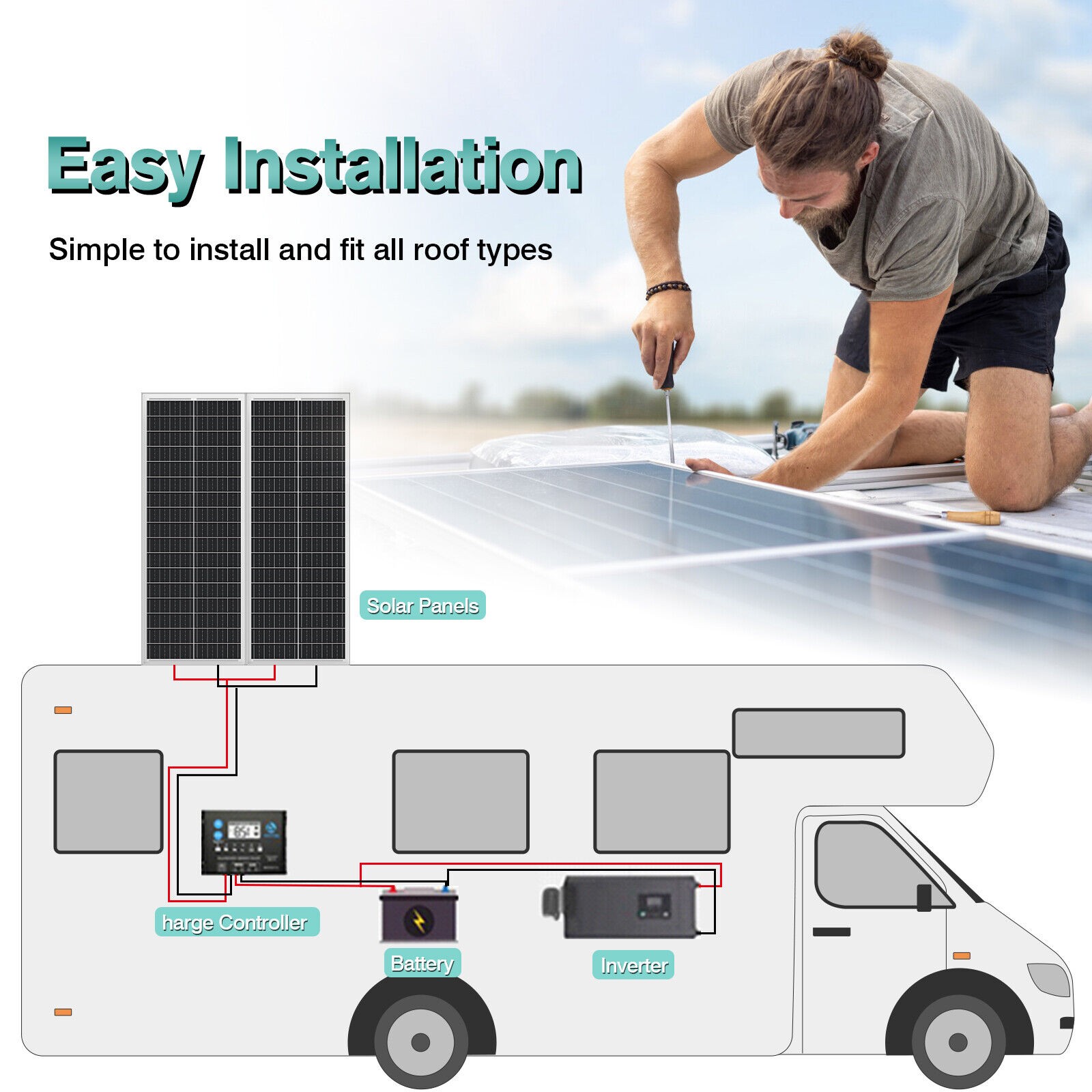 PFCTART 200W Mono Solar Panel 100W PV Module for Caravan Marine Solar Generator