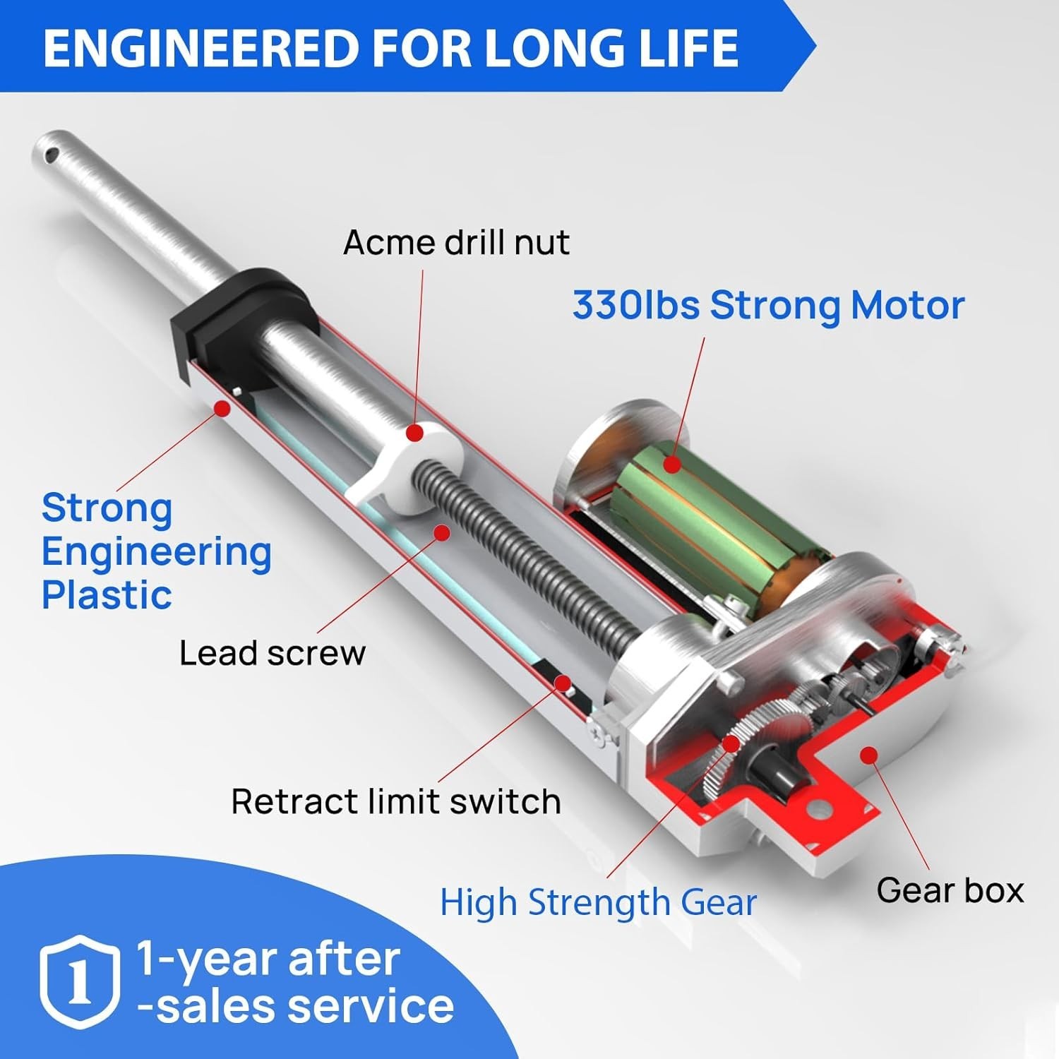 12V Waterproof Linear Motion Actuator with 300mm Stroke for Outdoor Applications